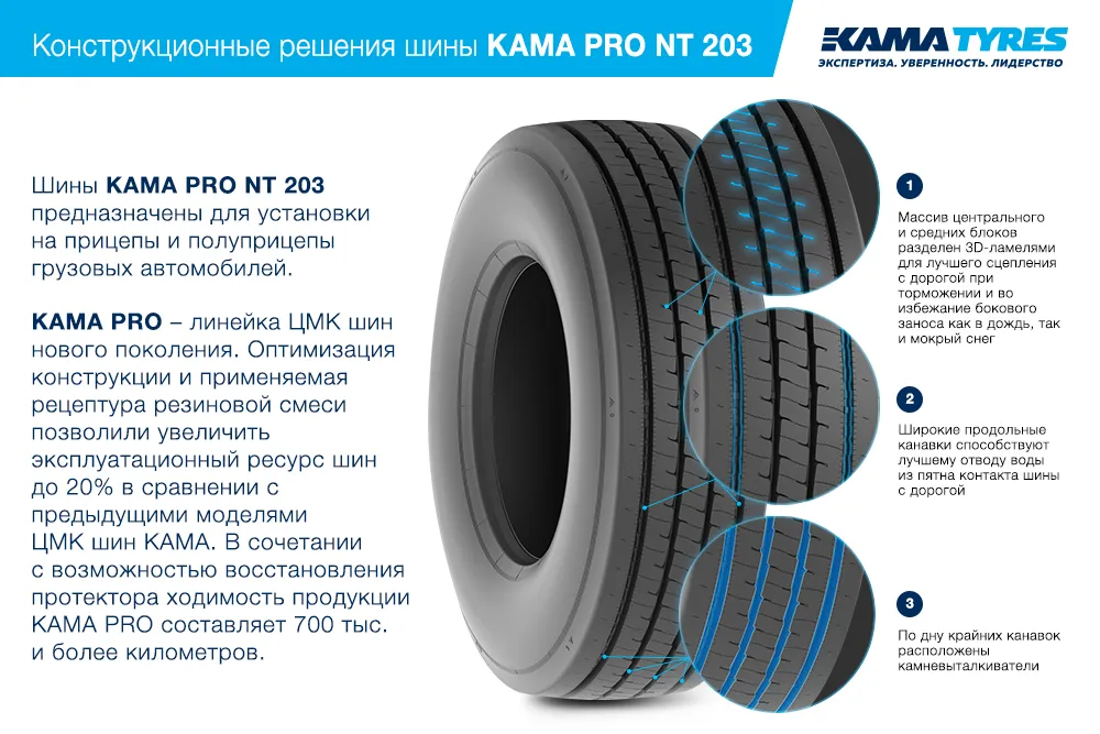 ЦМК шины KAMA PRO NT 203  в Высоковске